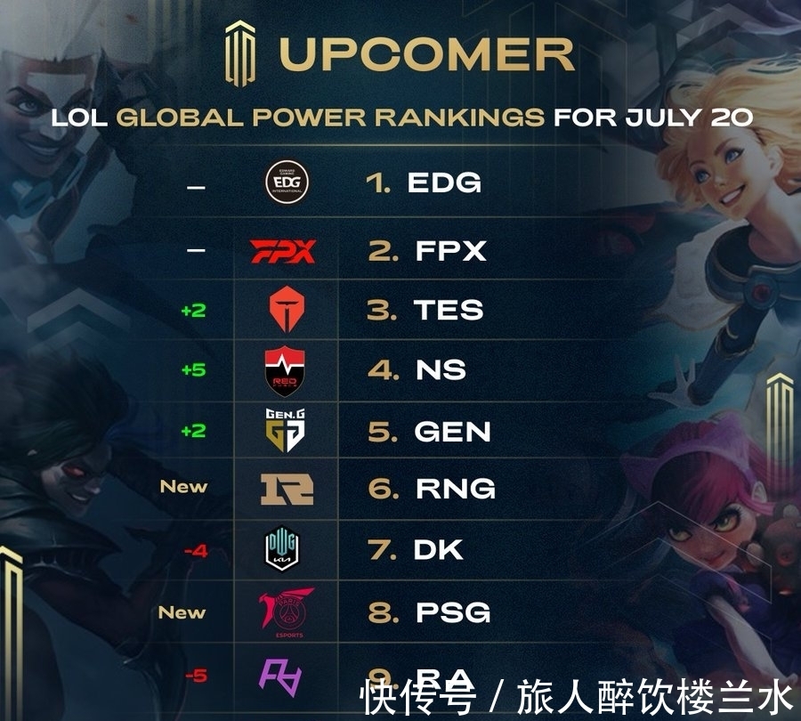 同时也不忘 同时也不忘