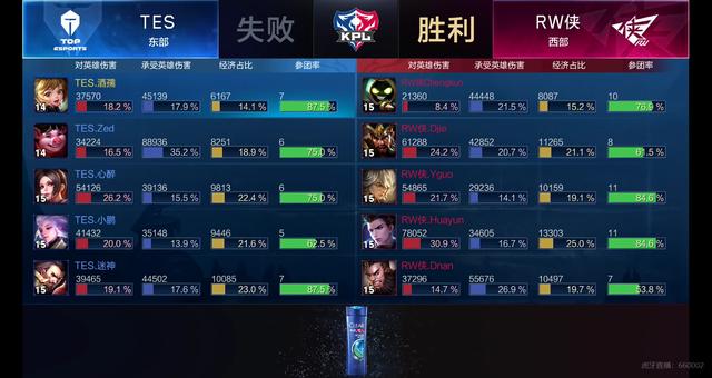 史上的一大 史上的一大