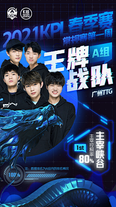 传奇球星勒 传奇球星勒