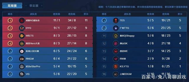 巴萨在处理 巴萨在处理