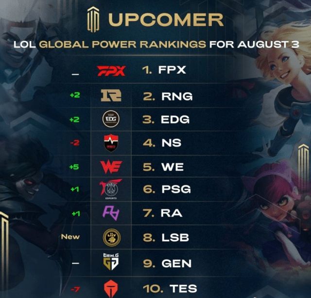 足球邀请赛 足球邀请赛