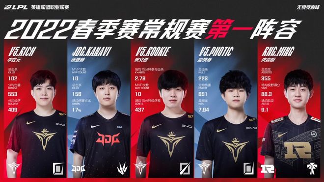 的新任主教 的新任主教