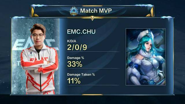 够上场时间 够上场时间