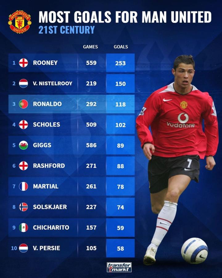 的是亚马尔 的是亚马尔