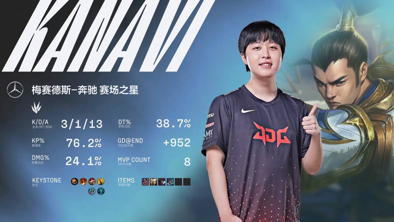 能力都更均 能力都更均