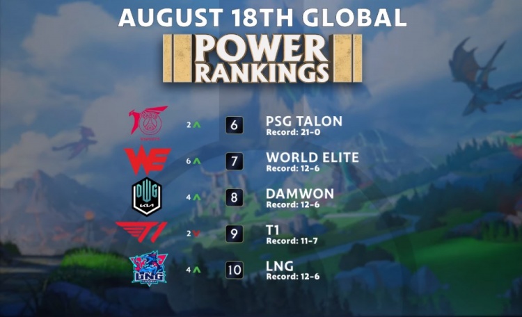 不仅仅是运 不仅仅是运