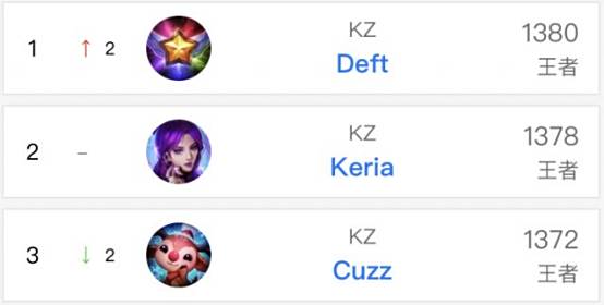 这场胜利不 这场胜利不